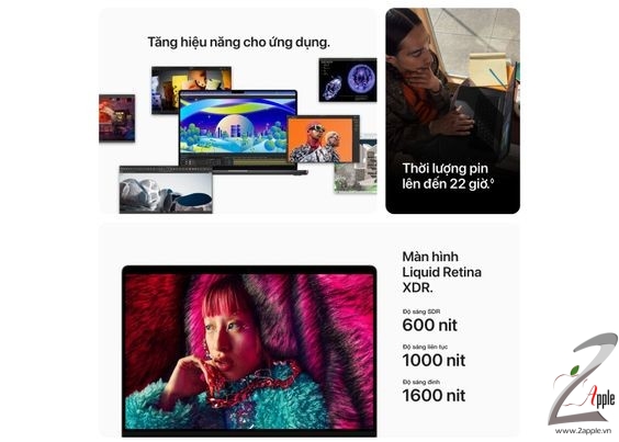 MacBook Pro 14 2023 M3 Pro 11 CPU/14GPU 2